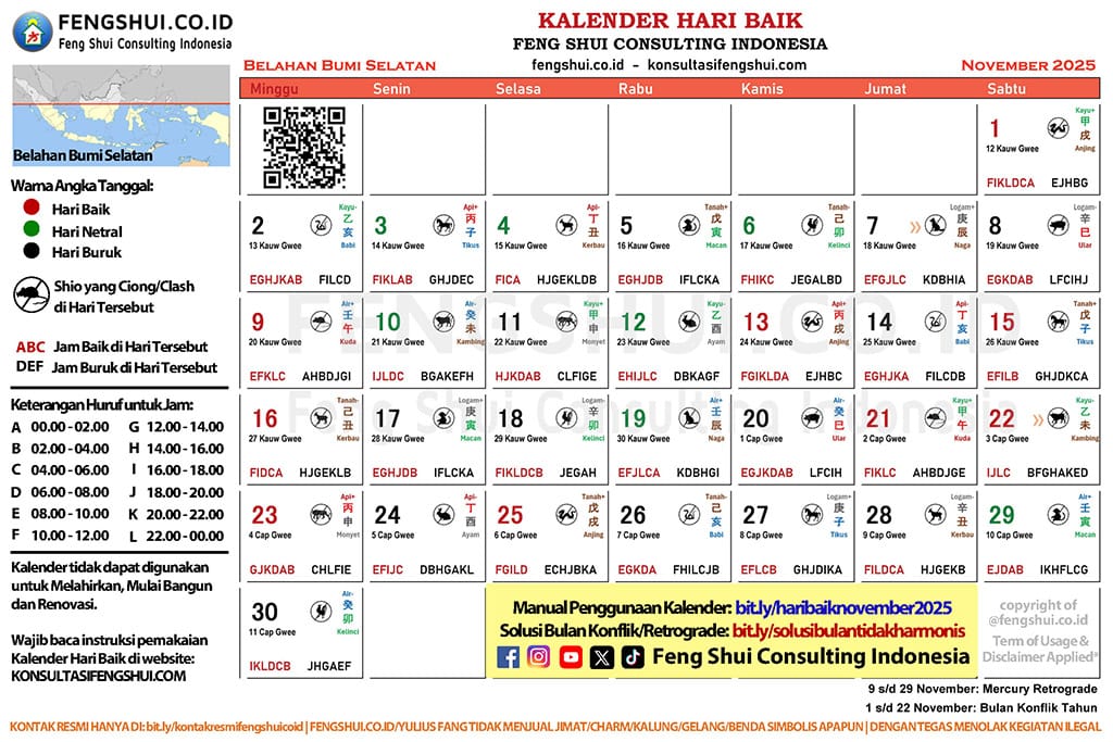 hari baik november 2025 belahan bumi selatan