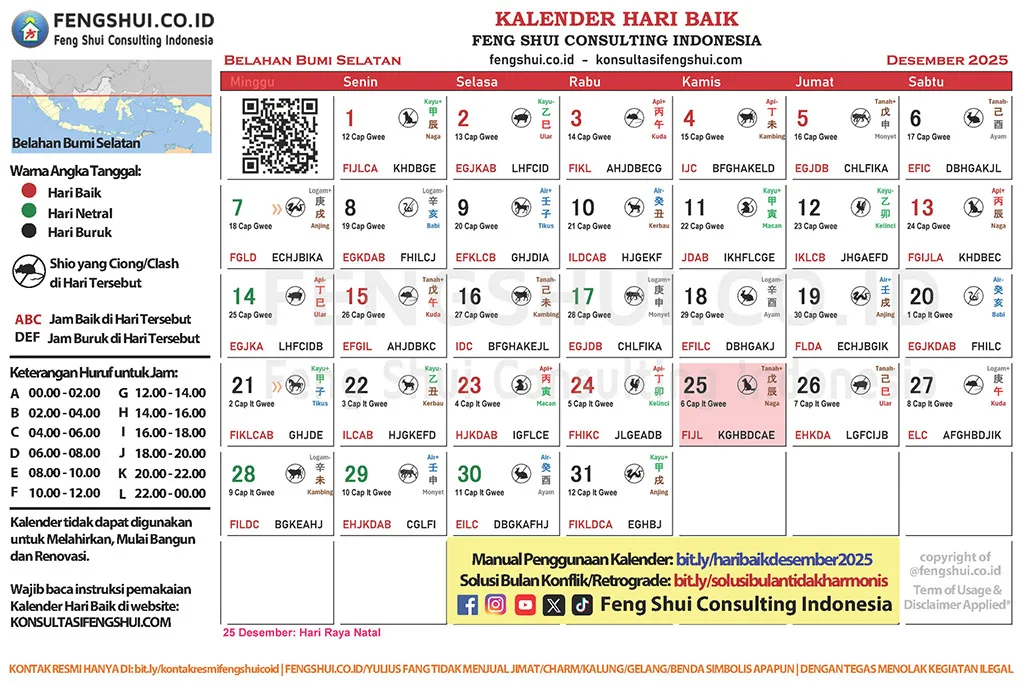 hari baik desember 2025 belahan bumi selatan